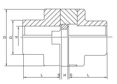SL190 SL type Oldham coupling specification dimension drawing bore 75–80mm OD 190mm